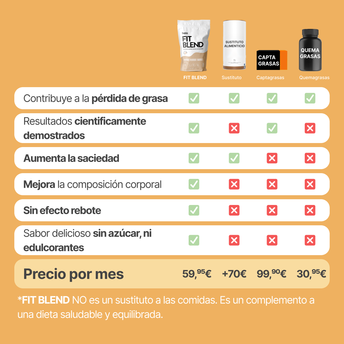 COMPARATIVA_FIT_BLEND_VAINILLA BAIA FOOD Fit Blend Vainilla 600gr - Imagen 3